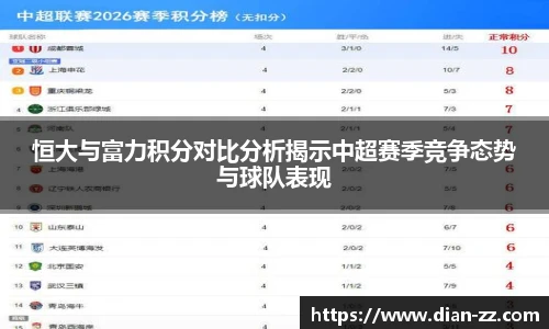 恒大与富力积分对比分析揭示中超赛季竞争态势与球队表现